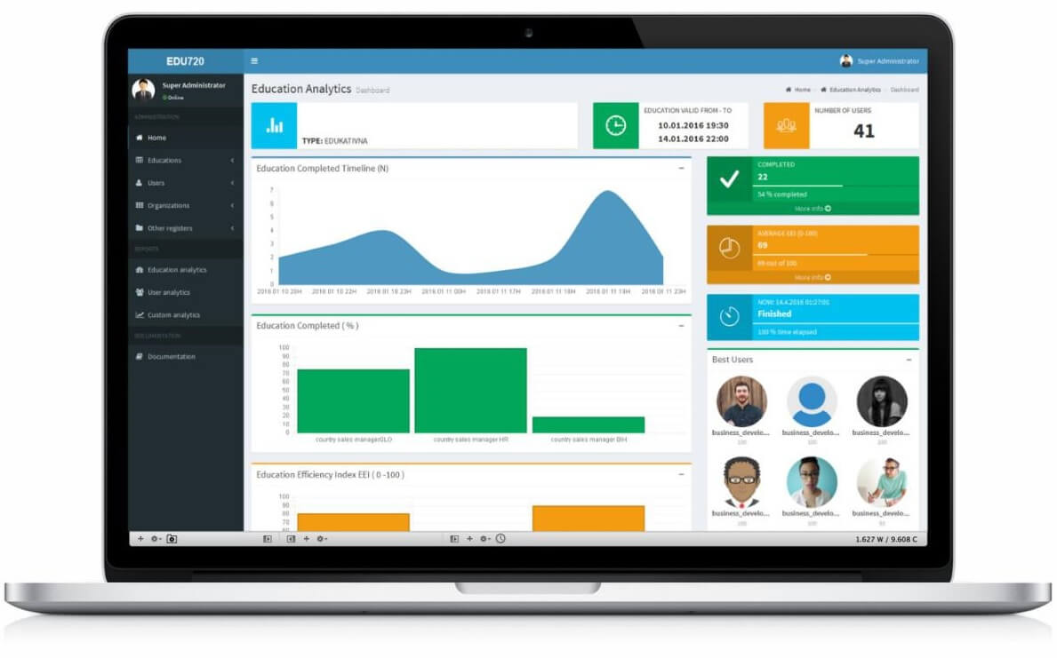 analytics portal